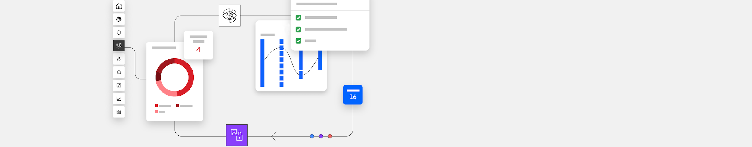 IBM Guardium Data Protection