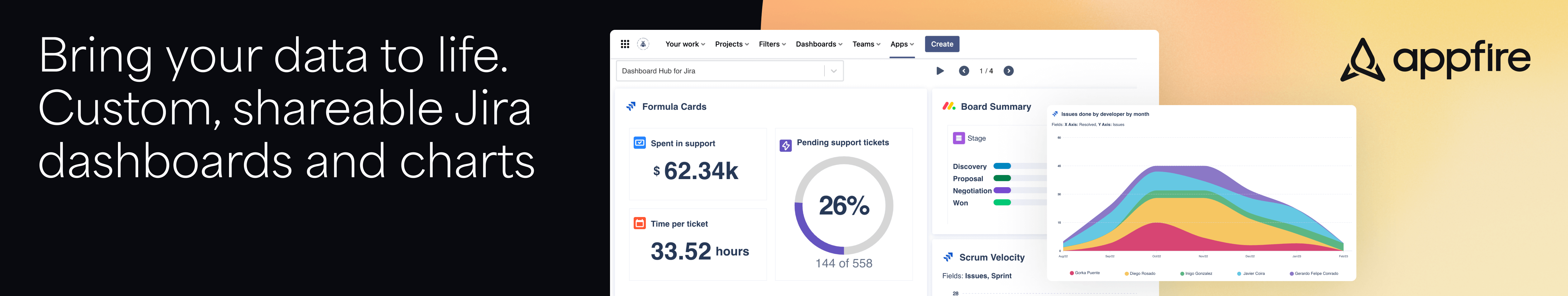 Appfire Dashboard Hub
