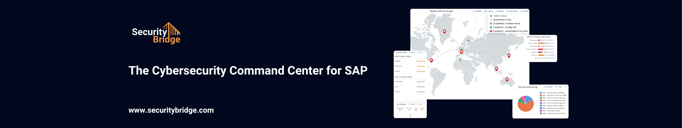 SecurityBridge Platform