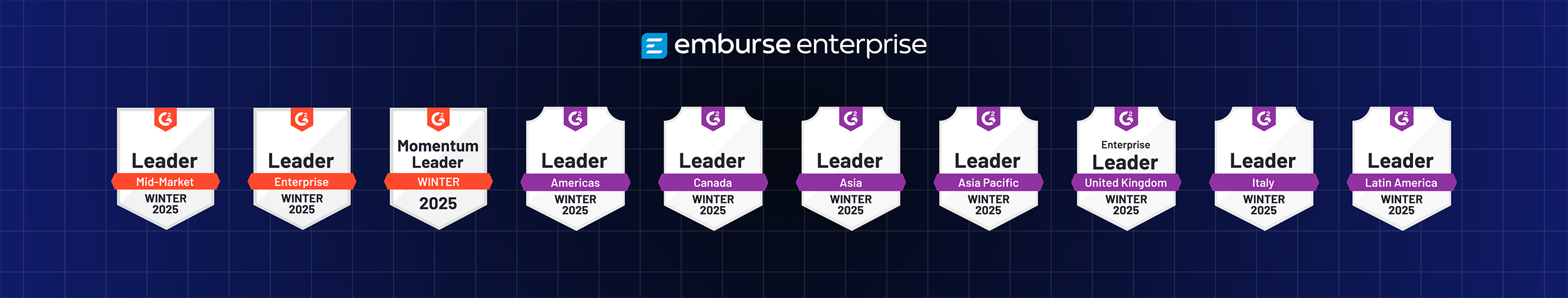 Emburse Expense Enterprise (formerly Chrome River Expense)