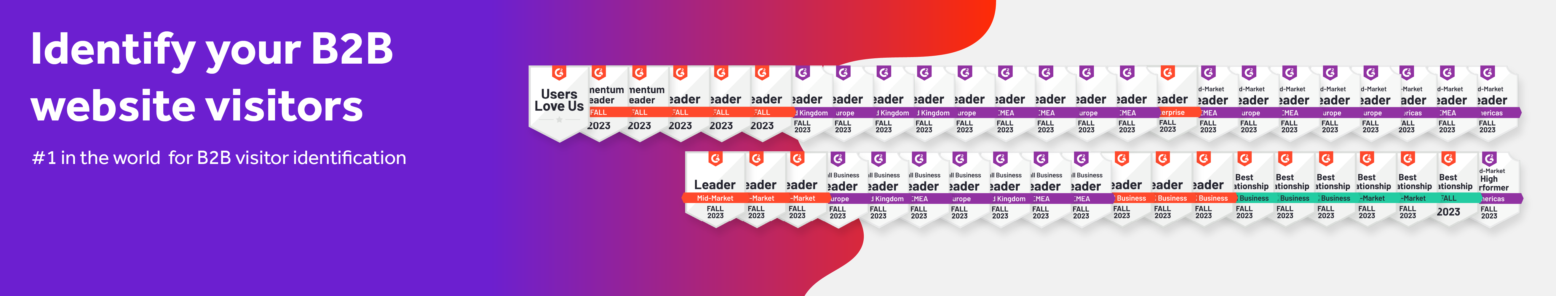 Lead Forensics Pricing 2023