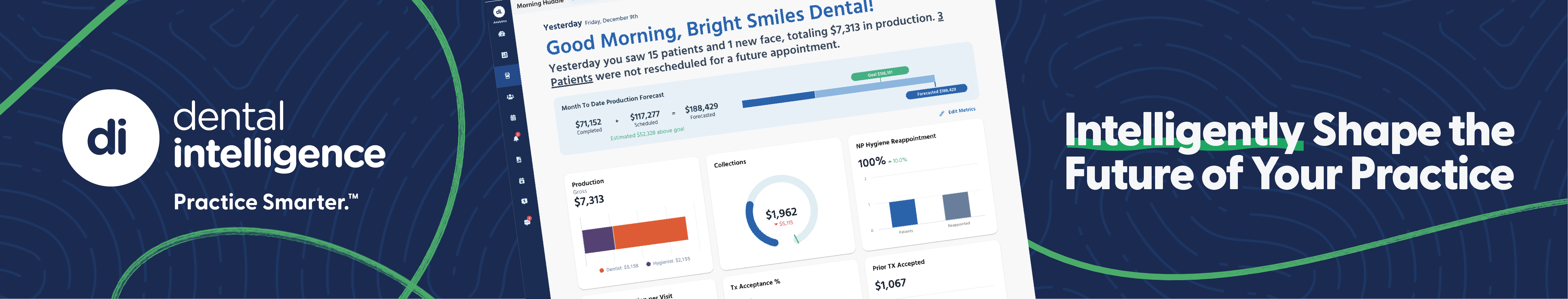 Dental Intelligence