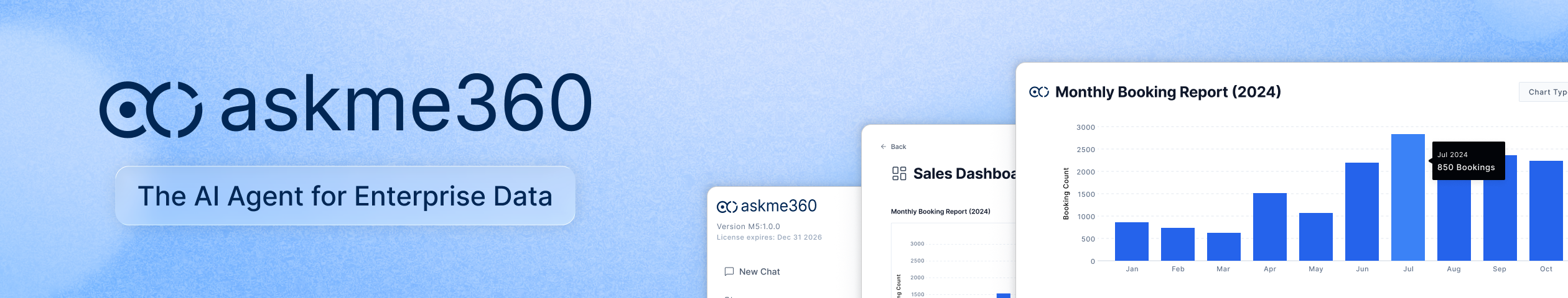 askme360