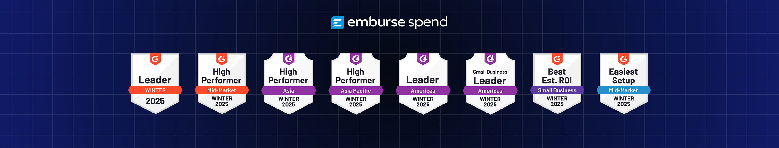 Emburse Spend (formerly Abacus)
