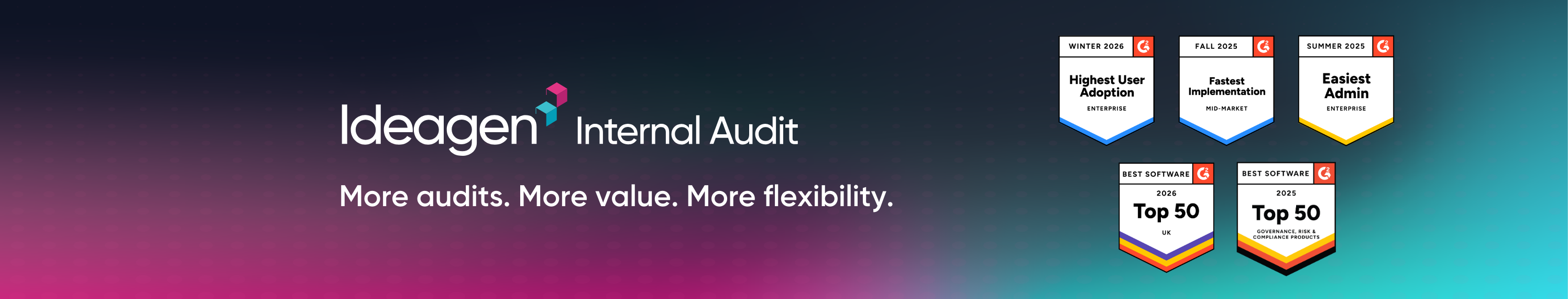 Ideagen Internal Audit