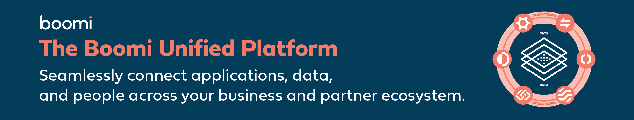 Boomi Reviews 2023 Details, Pricing, & Features G2