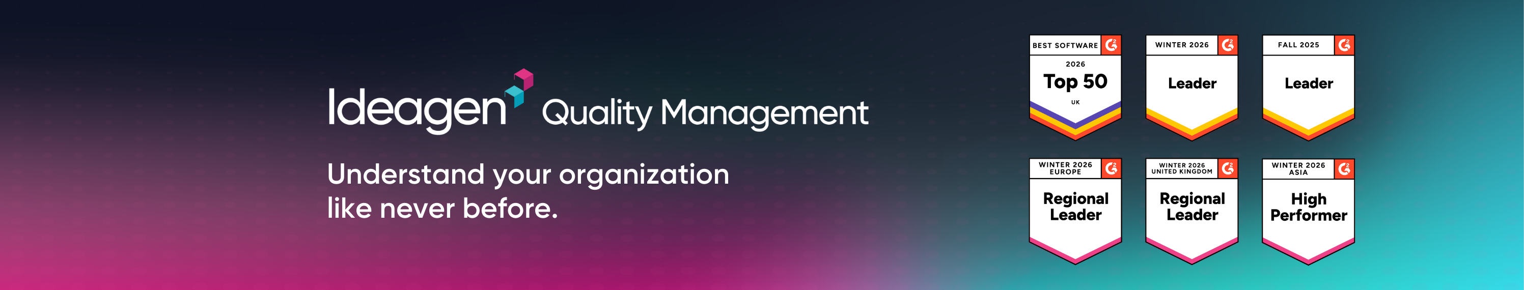 Ideagen Quality Management