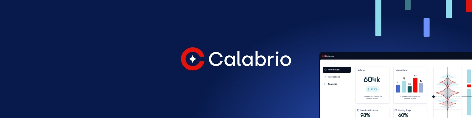 Calabrio ONE