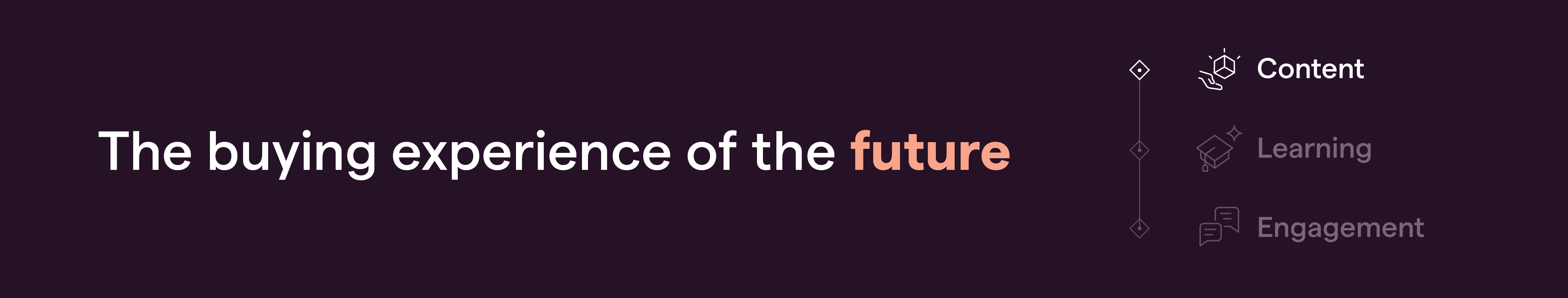 Bigtincan Content Hub Reviews 2022: Details, Pricing, & Features | G2