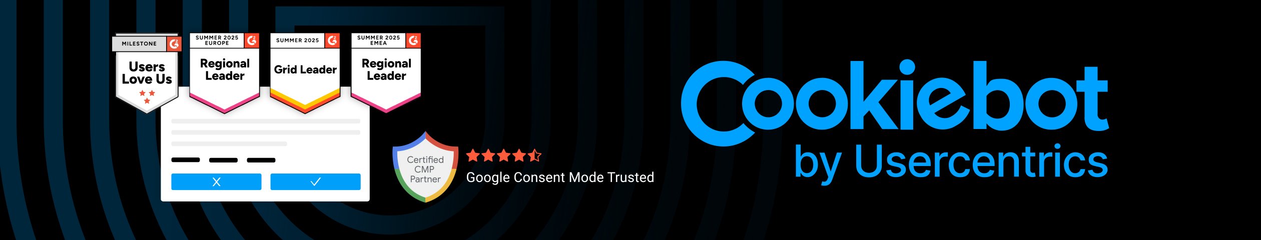 Cookiebot by Usercentrics