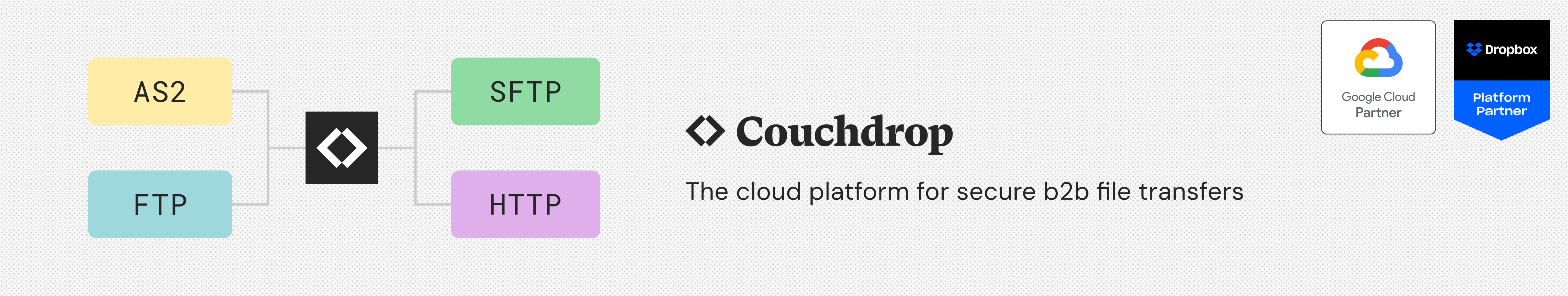 Couchdrop