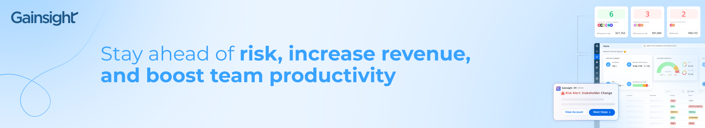 Gainsight Customer Success