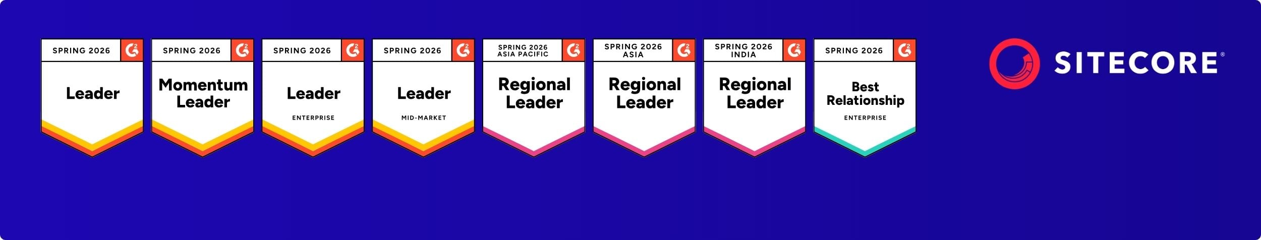 Sitecore Digital Experience Platform