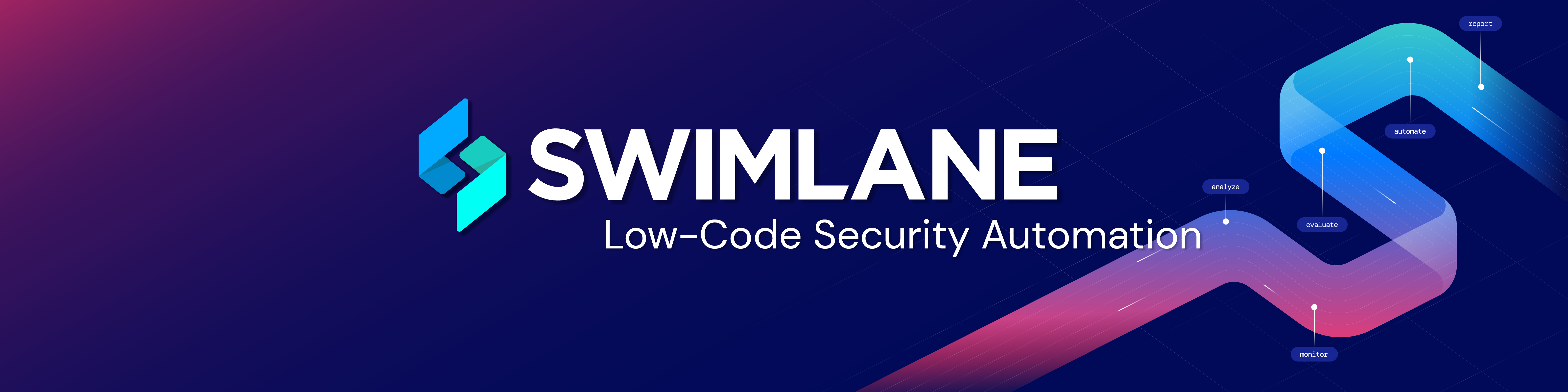 Swimlane Reviews 2023 Details, Pricing, & Features G2