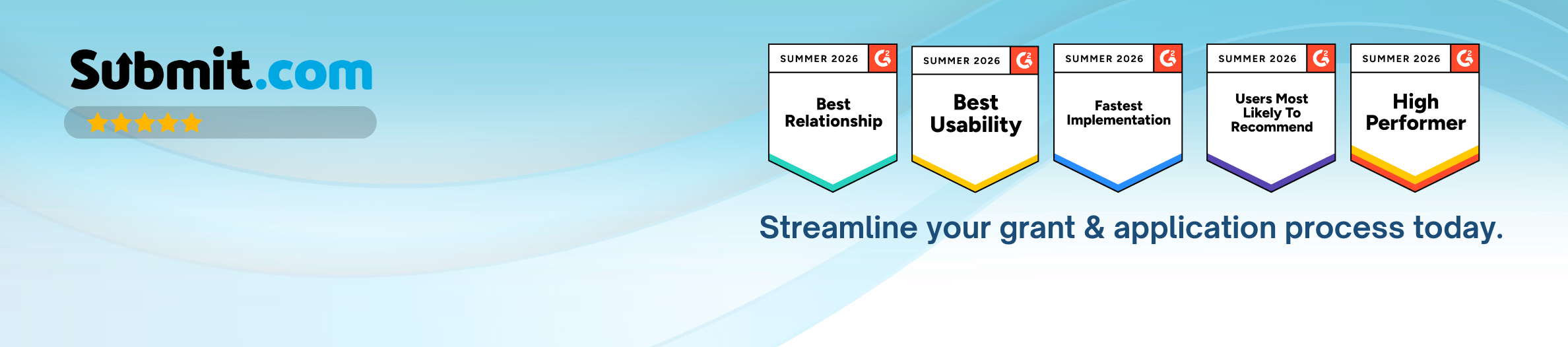 Submit.com