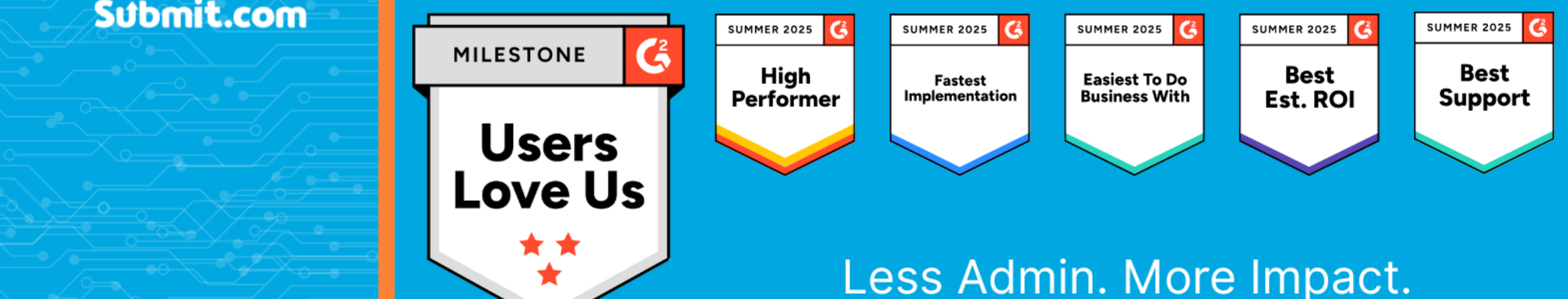 Submit.com