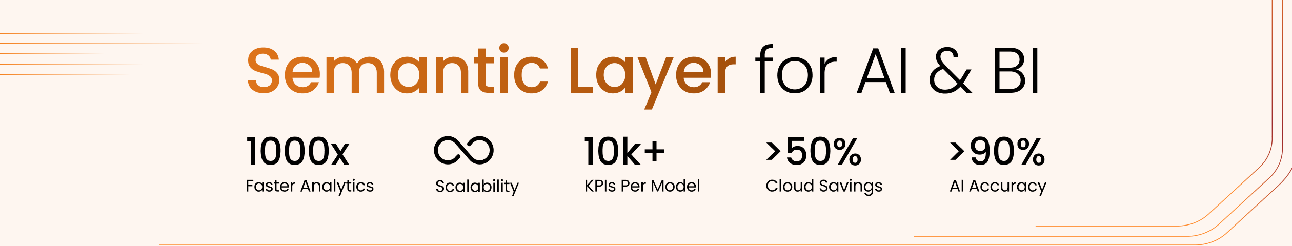 Kyvos Semantic Layer