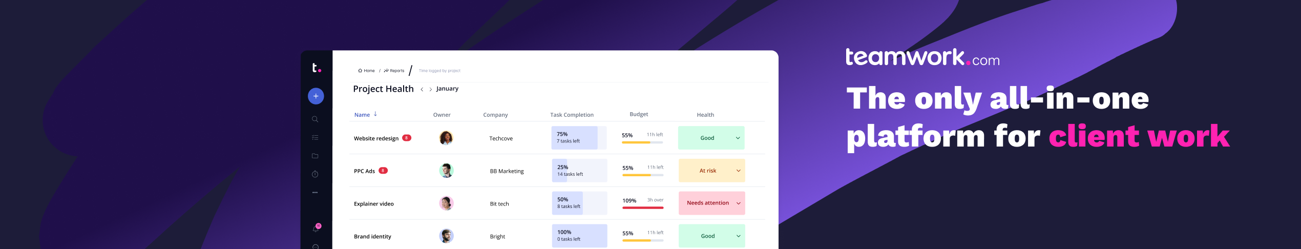 Teamwork.com Reviews 2023: Details, Pricing, & Features | G2