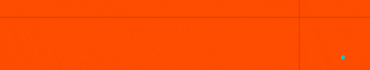 SolarWinds Database Observability