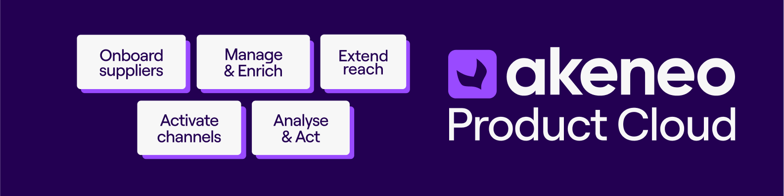 Akeneo PIM