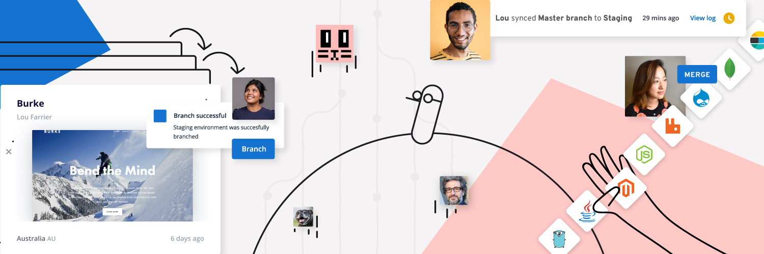 Platform.sh Reviews 2021 Details, Pricing, & Features G2