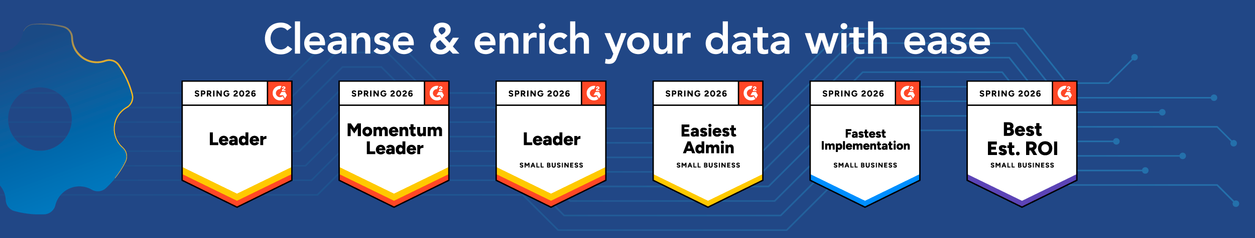 Melissa Data Quality Suite