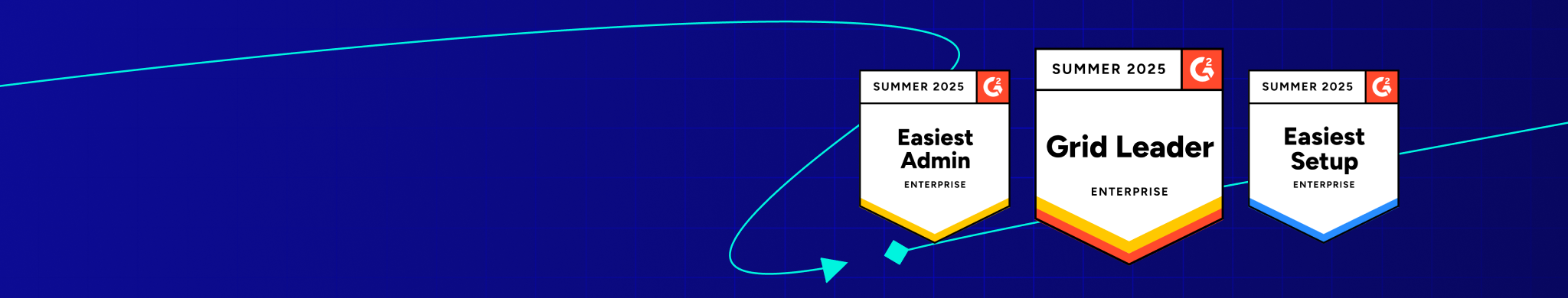 LogicGate Risk Cloud