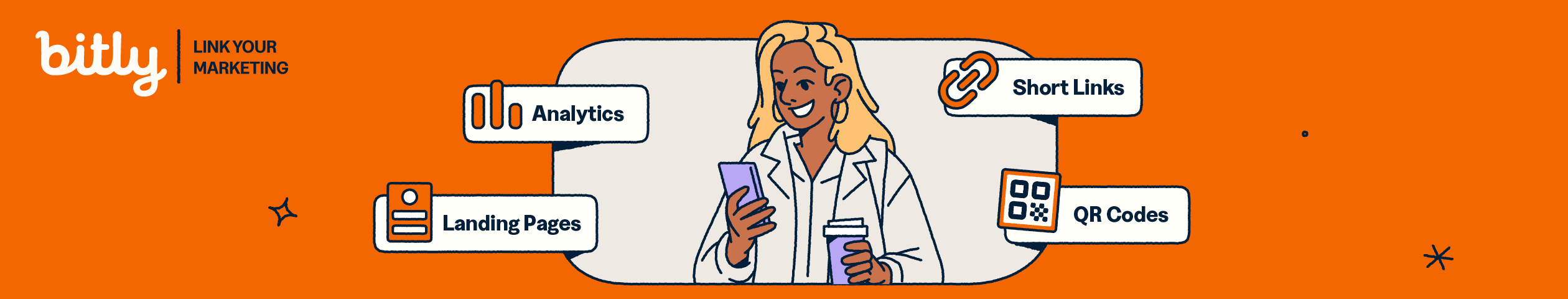 Tarification de Bitly 2026