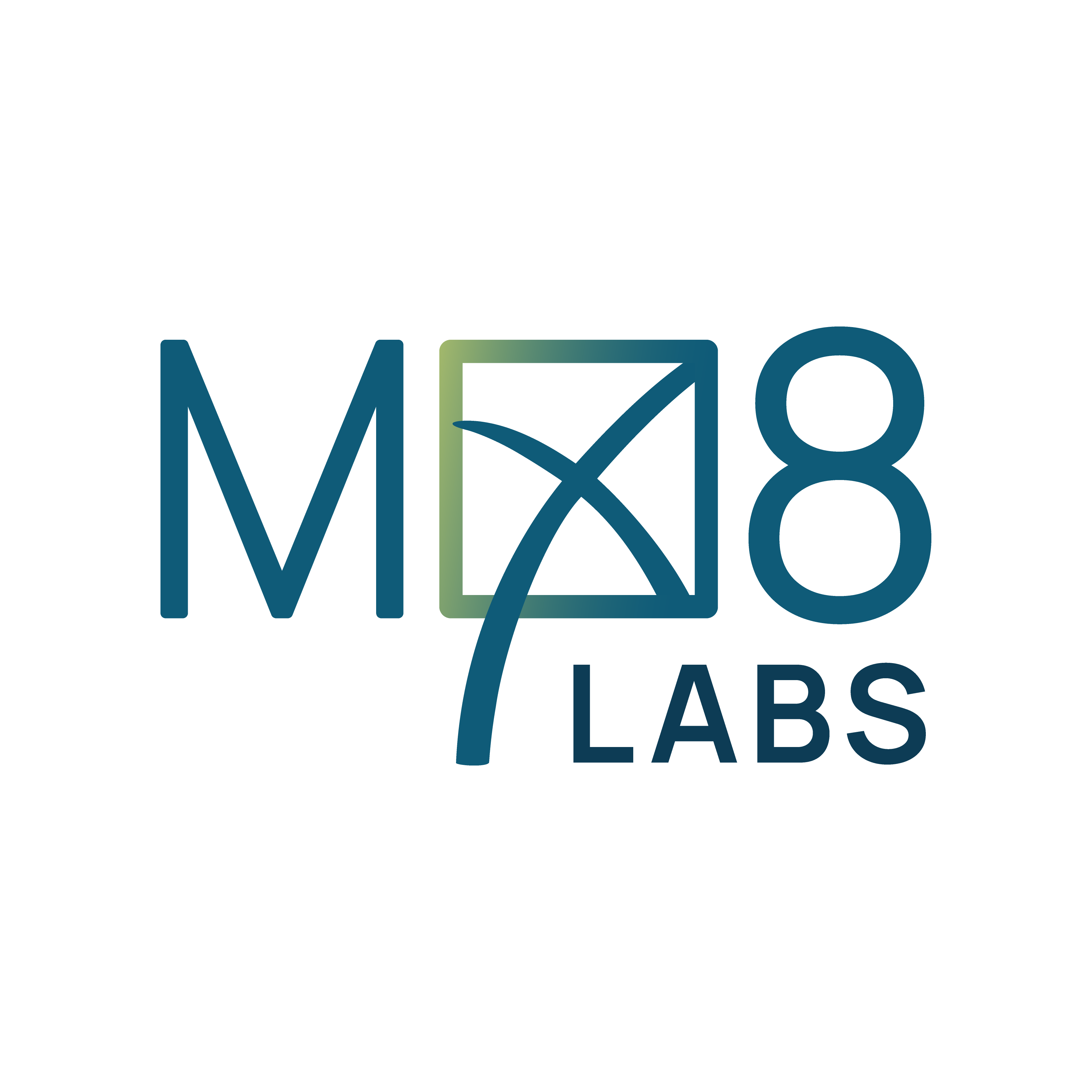 MX8 Labs Research Platform