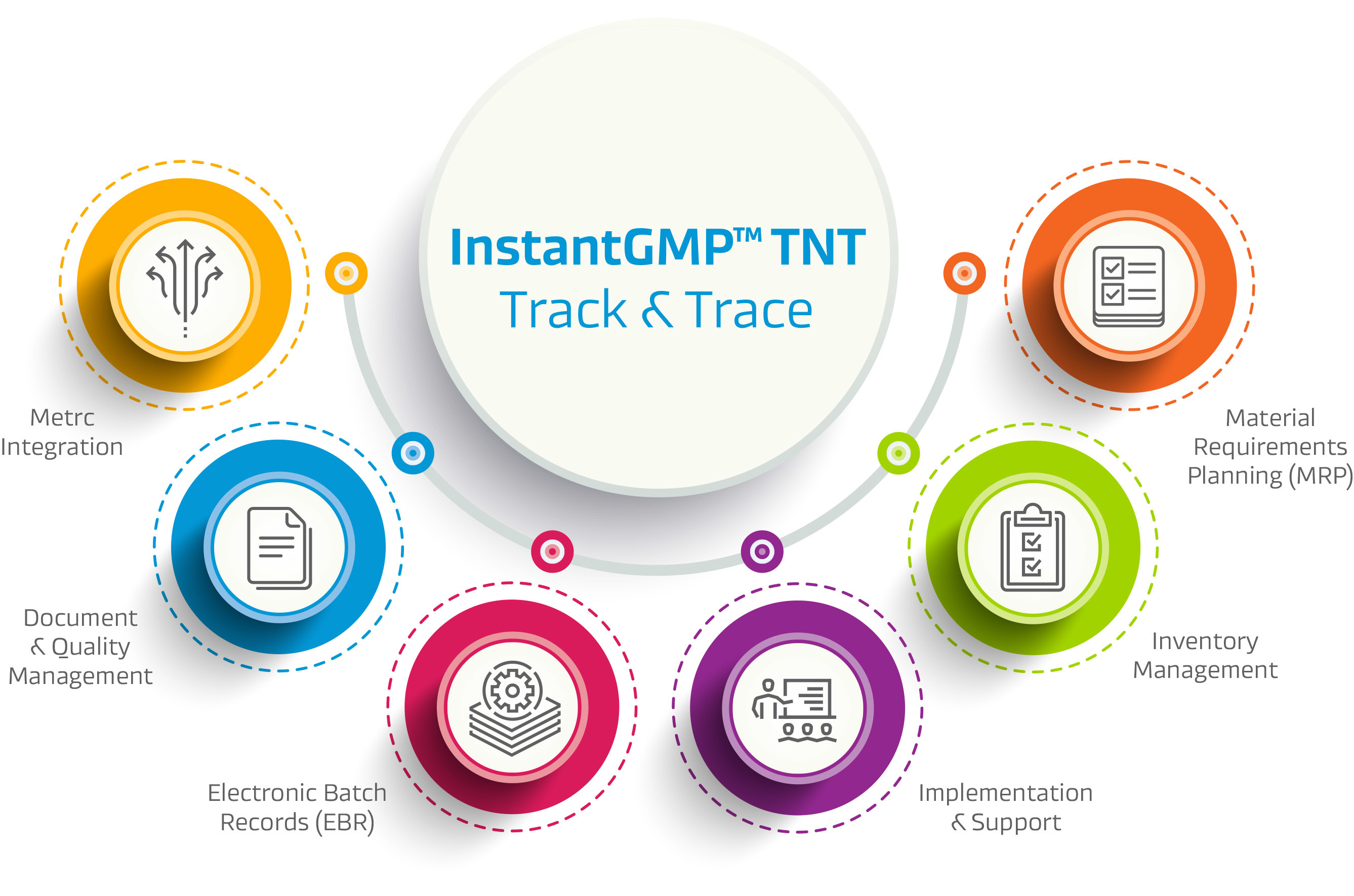 Immagine avatar del prodotto Immagine avatar del prodotto