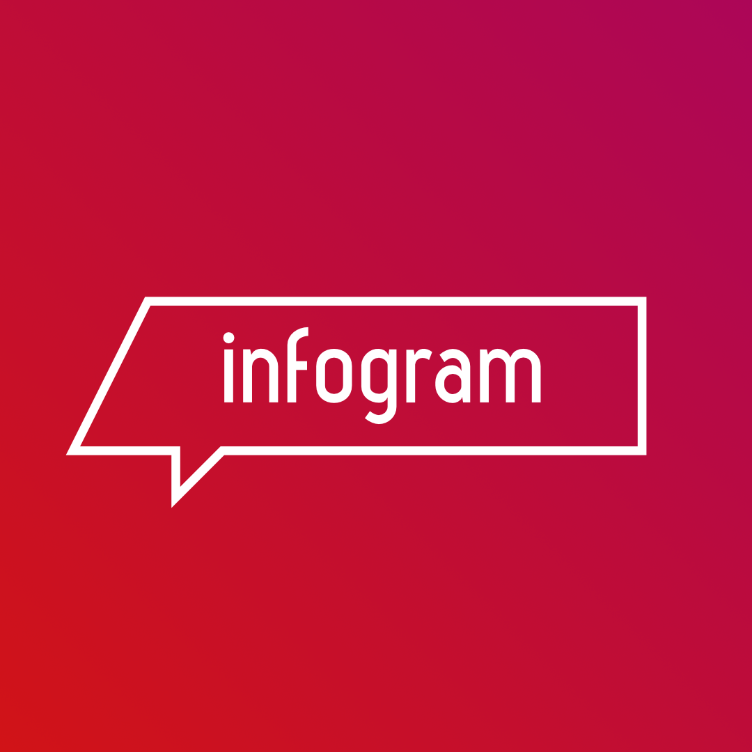 Image de l'avatar du produit