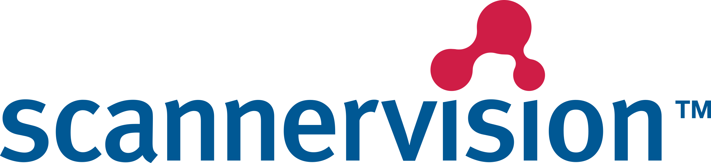 Imagen del Avatar del Producto