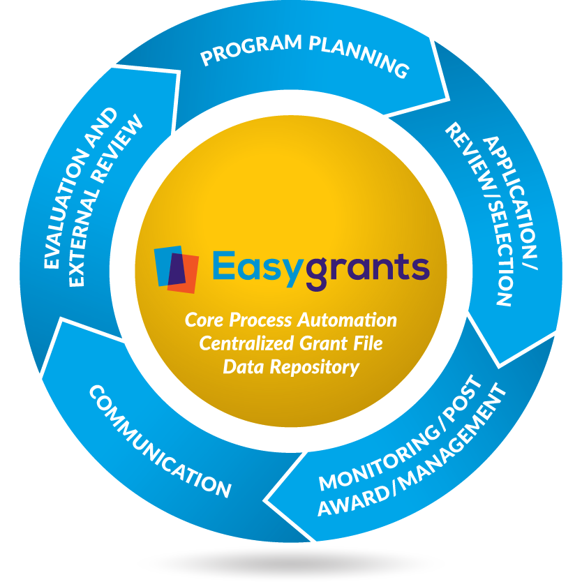 Produkt-Avatar-Bild Produkt-Avatar-Bild