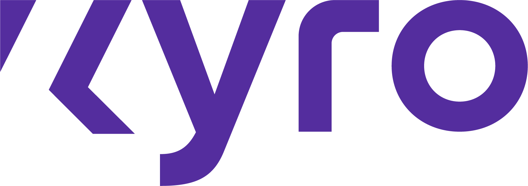 kyro software logo