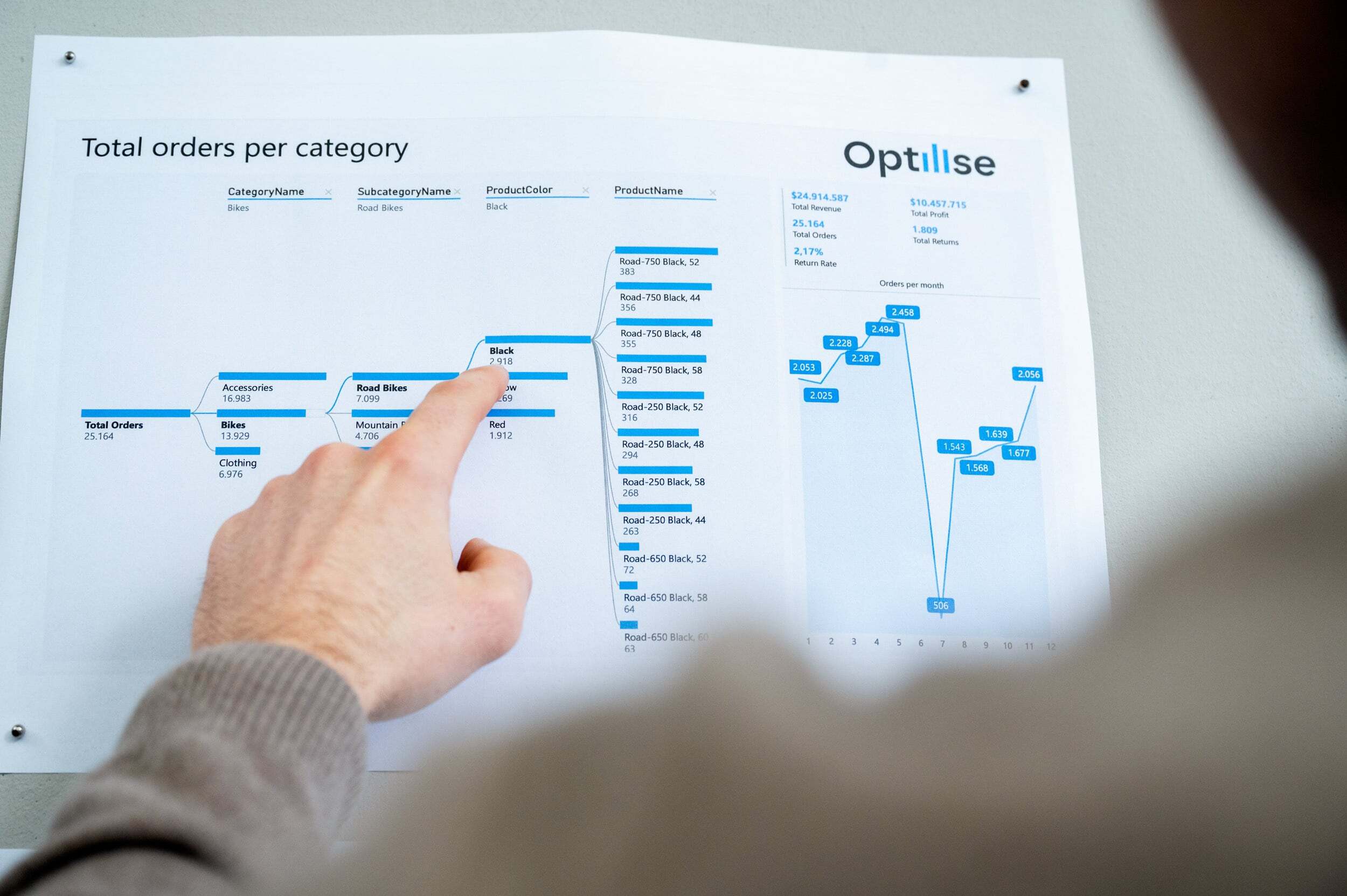 Product Avatar Image