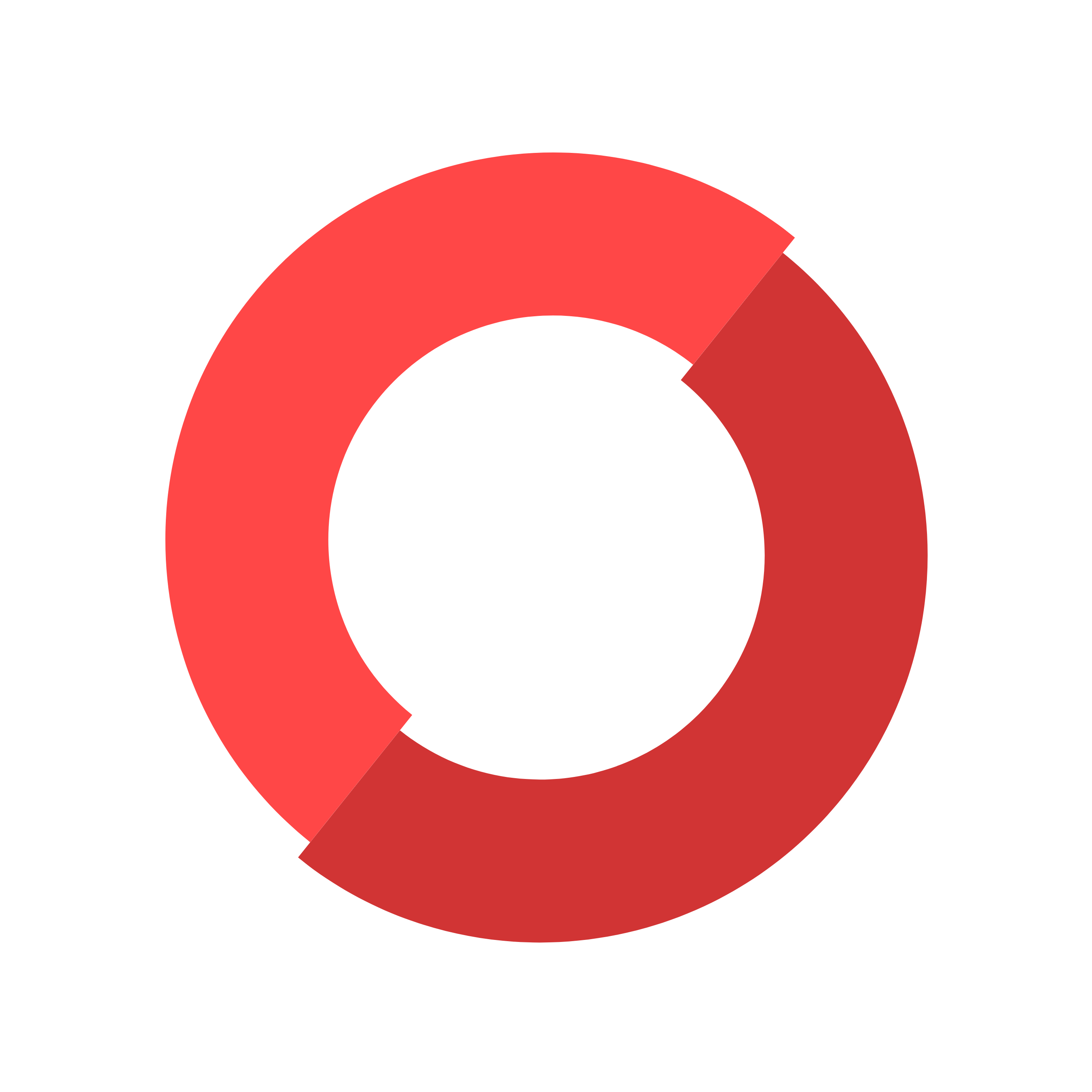 Imagem do Avatar do Produto