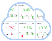 Product Avatar Image