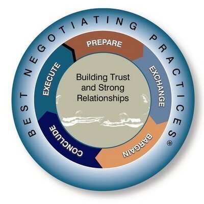 Immagine avatar del prodotto