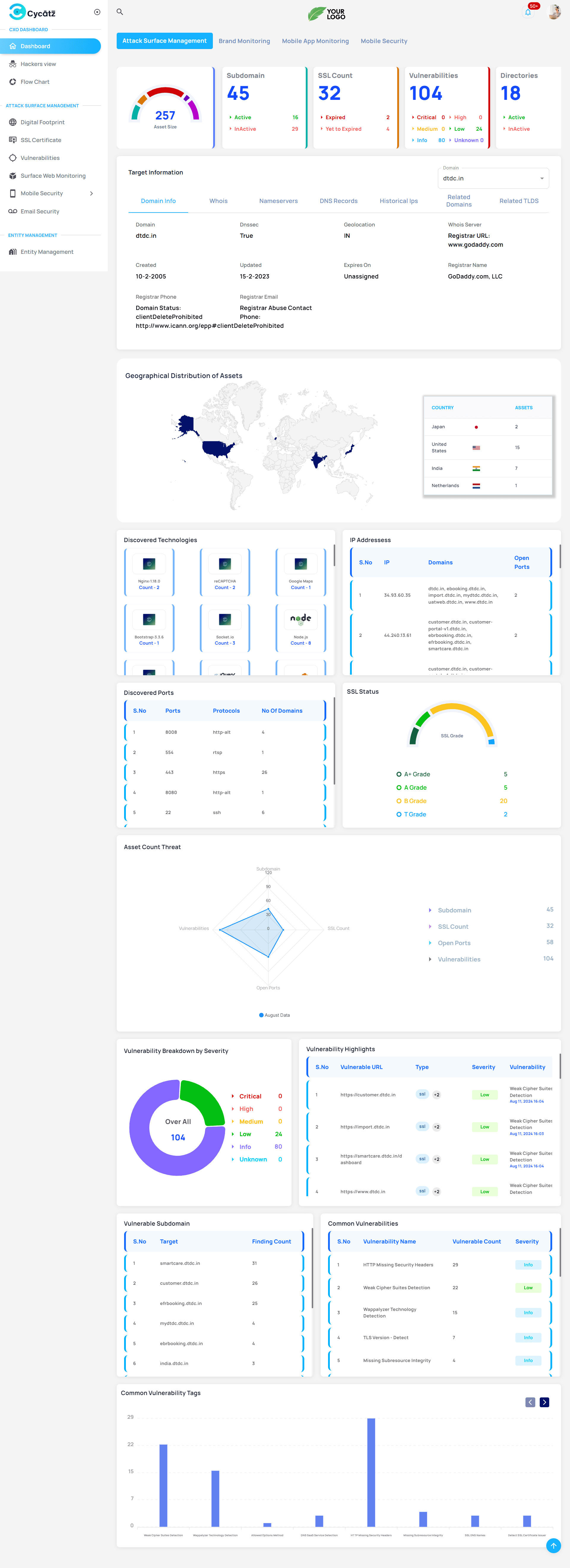 Product Avatar Image