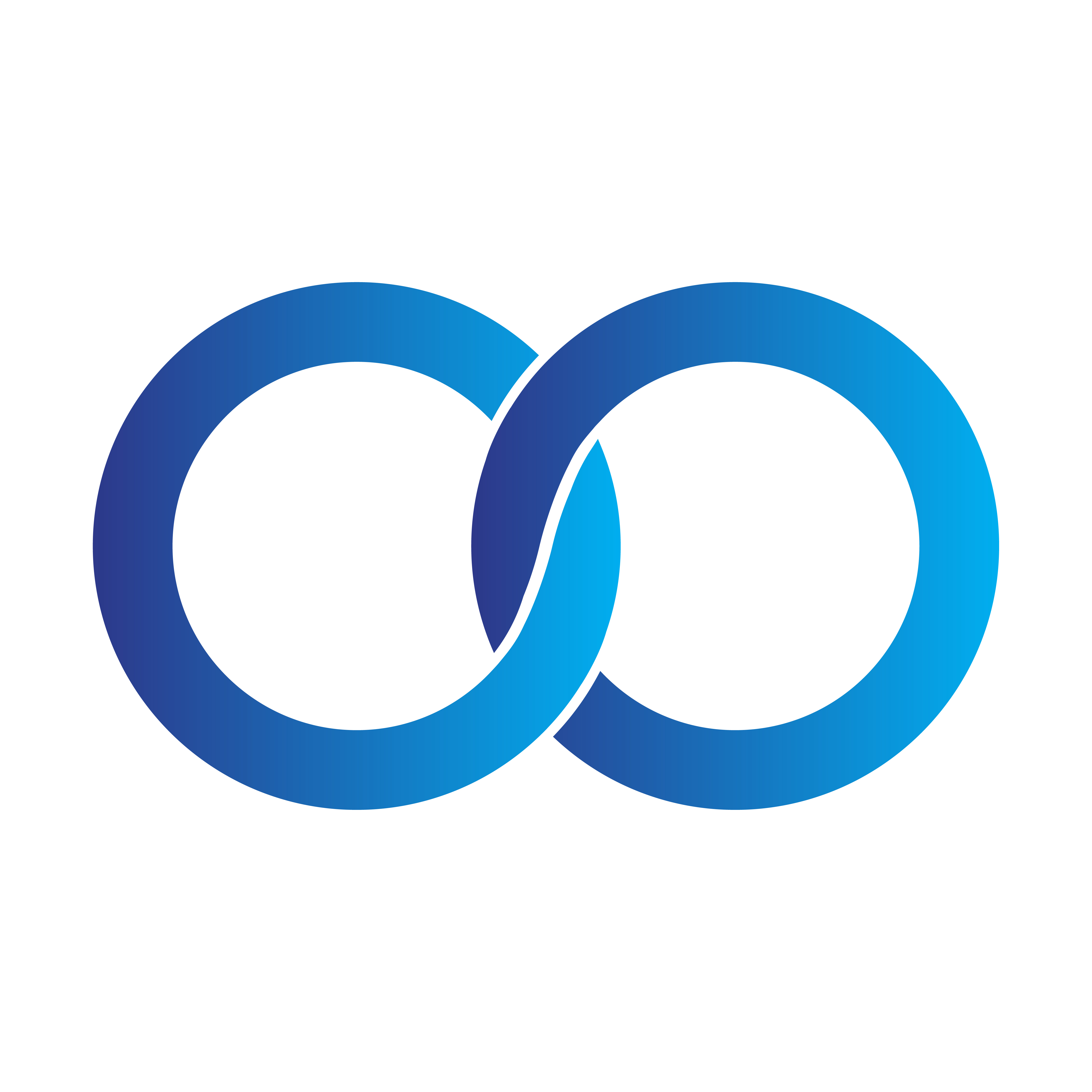 Imagem do Avatar do Produto