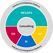 Imagem do Avatar do Produto