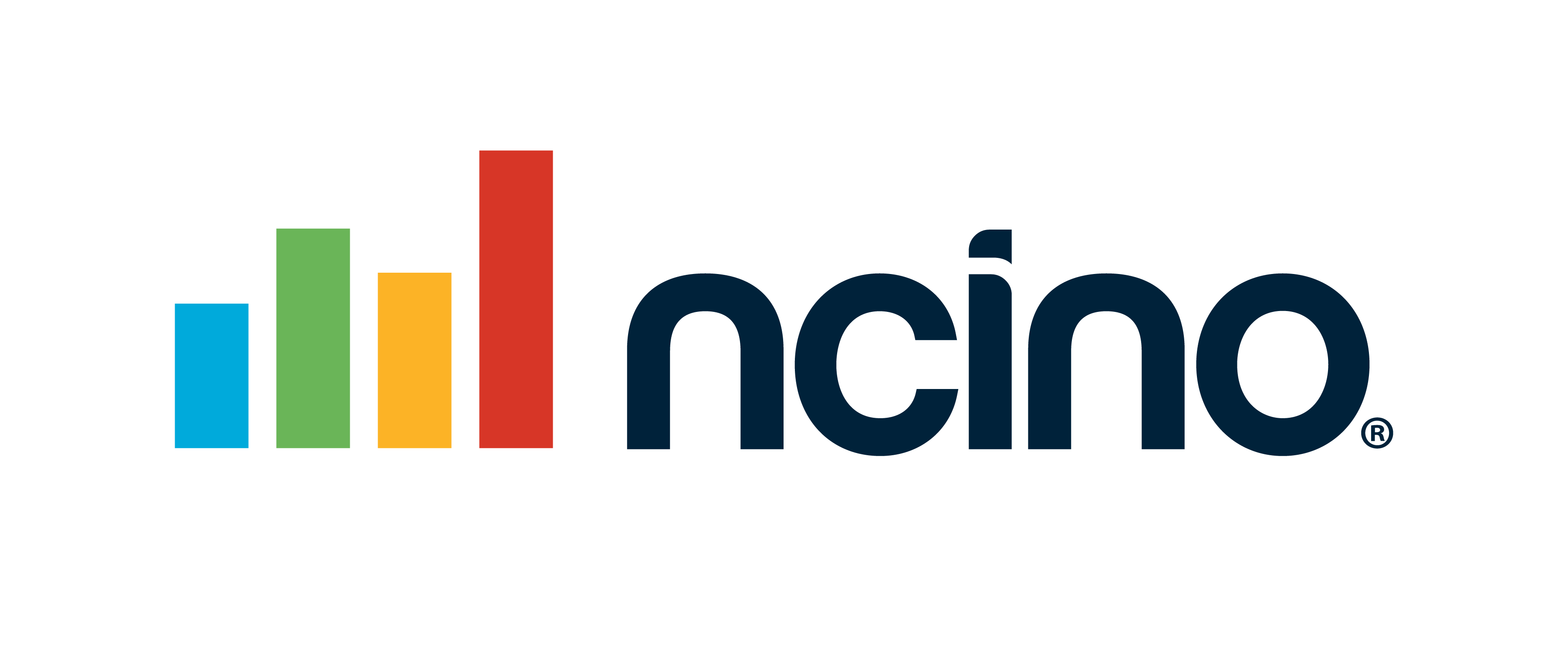nCino Identity Solutions logo