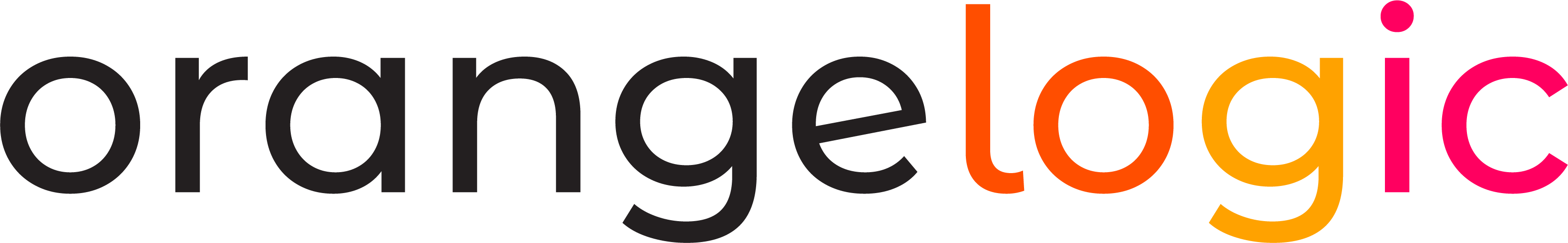 Image de l'avatar du produit
