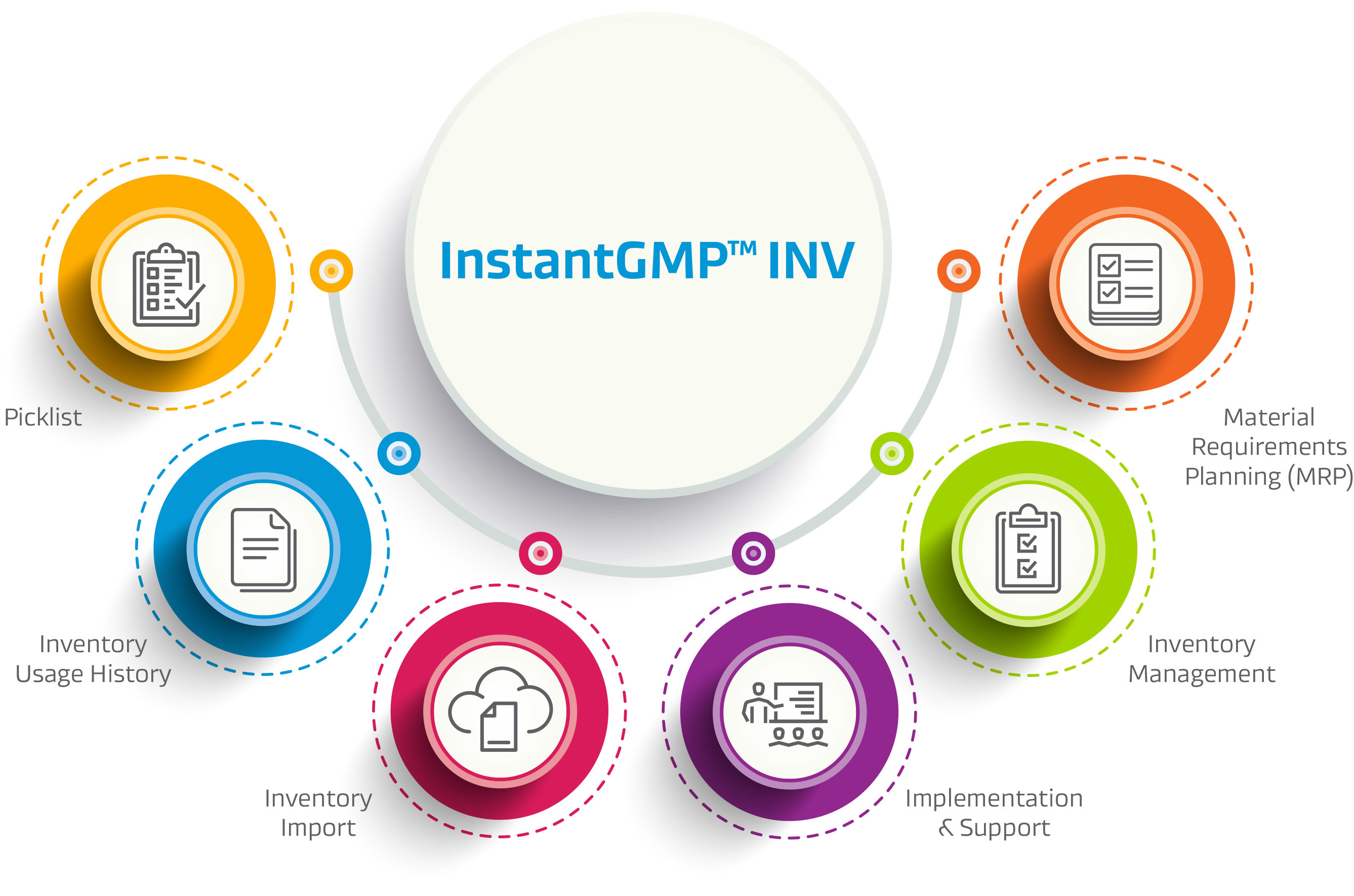 Product Avatar Image