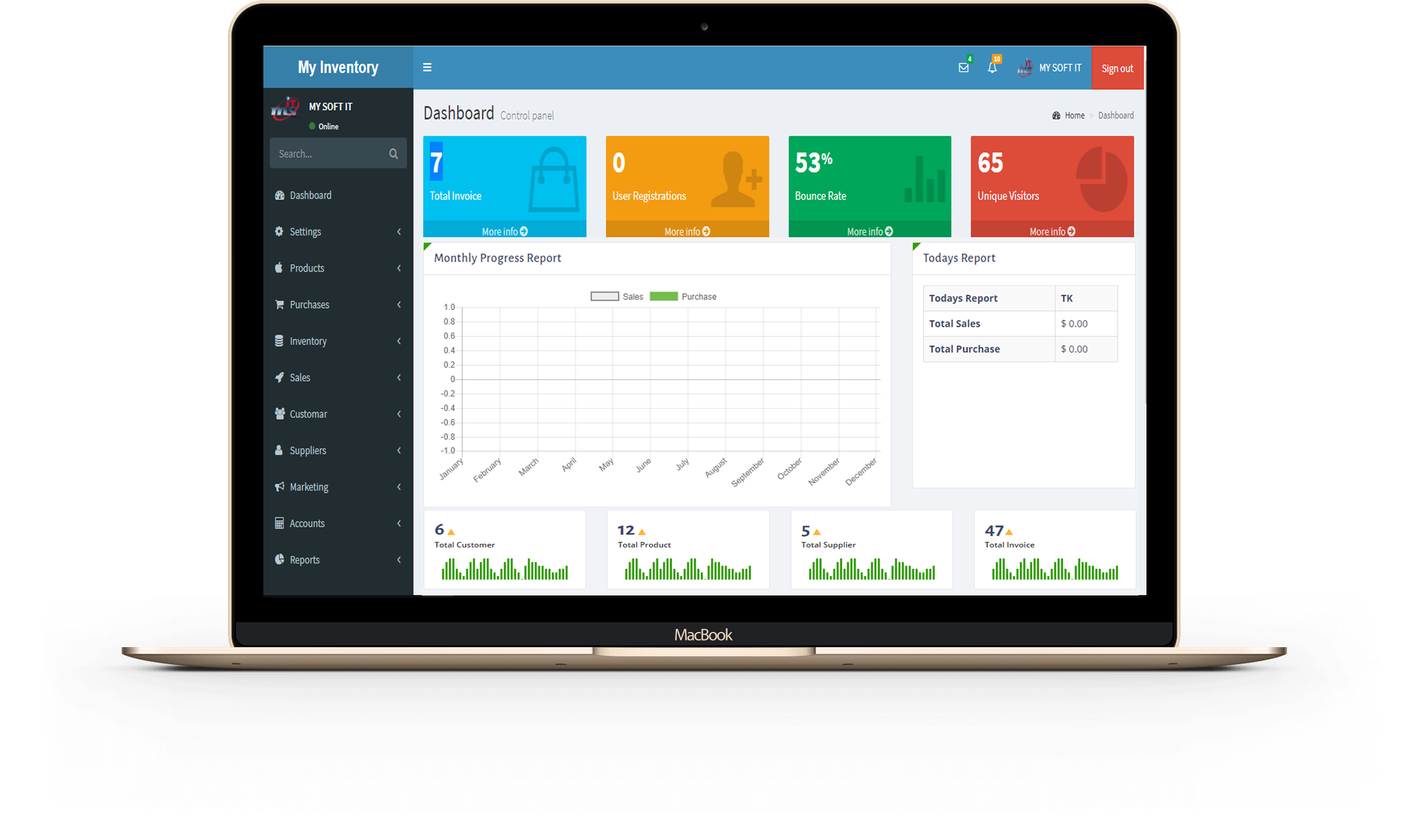 Product Avatar Image