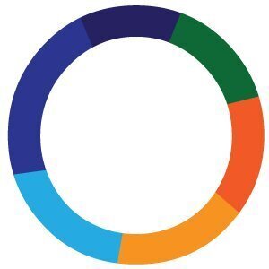 Imagem do Avatar do Produto