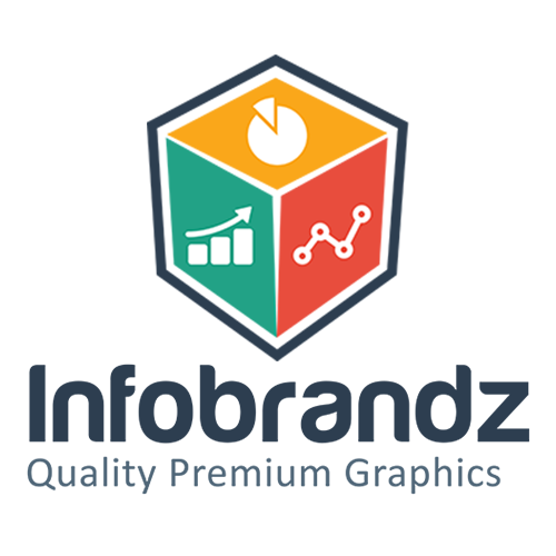 Imagem do Avatar do Produto