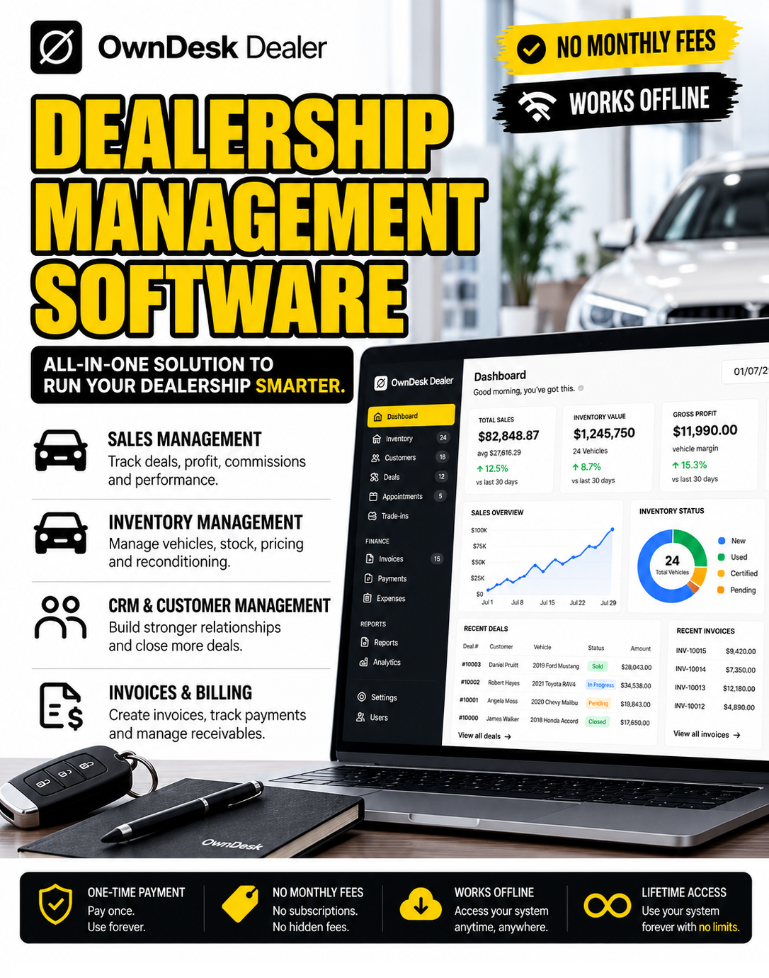 Product Avatar Image