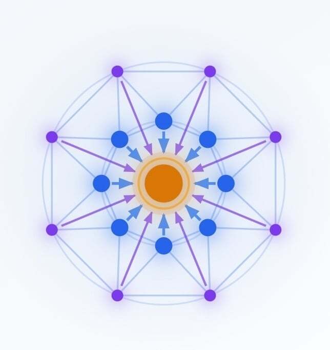 Product Avatar Image