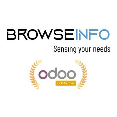 Imagen del Avatar del Producto